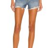 Clothes Lovers and Friends | Austin Super High Rise Cut Off Short Panorama